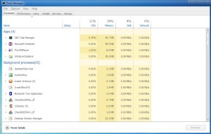 DBC Task manager - Graph view