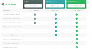 evernote pricing
