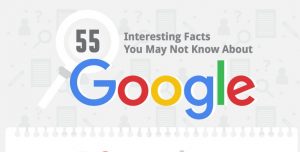 google facts infograpgic