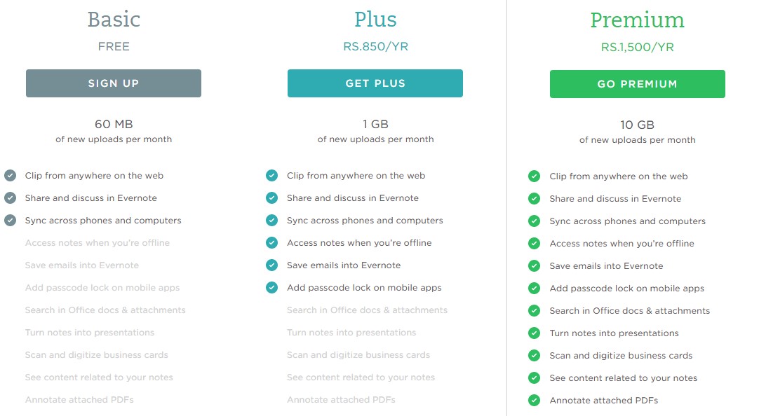 evernote vs simplenote : pricing