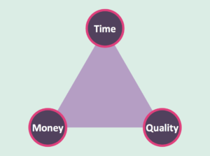 how-long-does-it-take-to-create-mobile-app-3